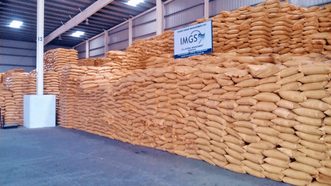 IMGS Group Collateral Managemen
